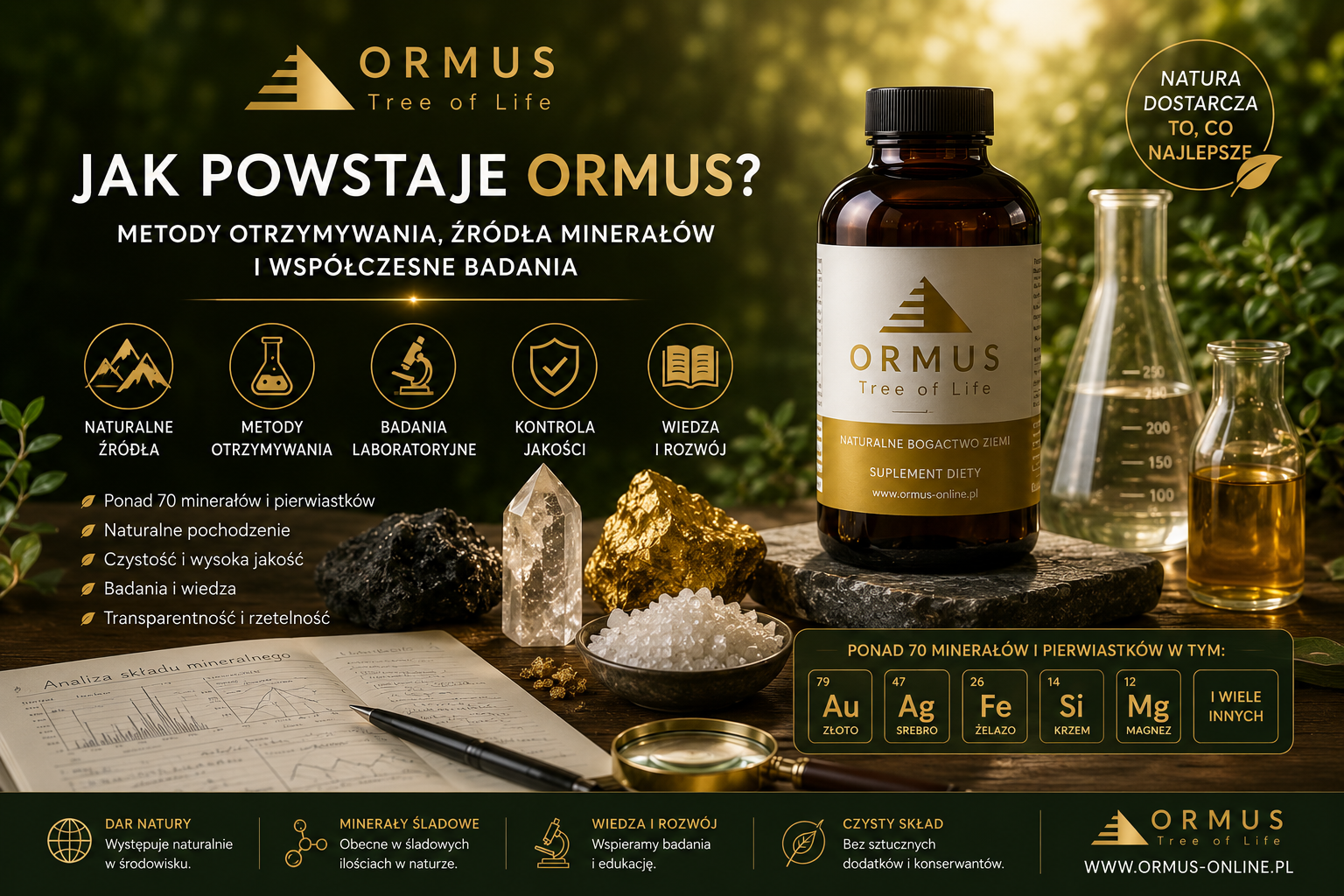 Jak powstaje ORMUS? Metody otrzymywania, źródła minerałów i współczesne badania